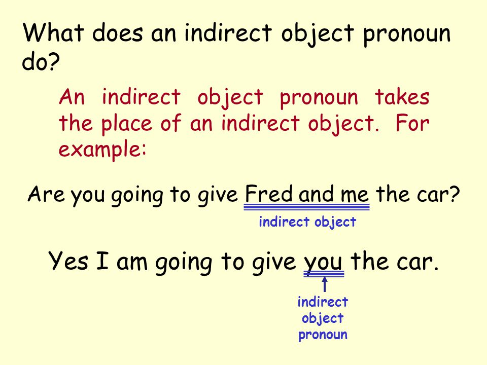 What does an indirect object pronoun do