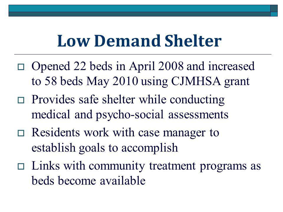 Low Demand Shelter Opened 22 beds in April 2008 and increased to 58 beds May 2010 using CJMHSA grant.