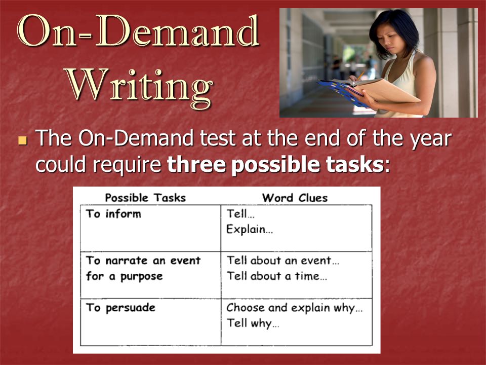 On-Demand Writing The On-Demand test at the end of the year could require three possible tasks: