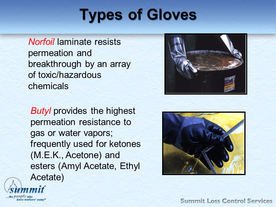 Types of Gloves Norfoil laminate resists permeation and breakthrough by an array of toxic/hazardous chemicals.