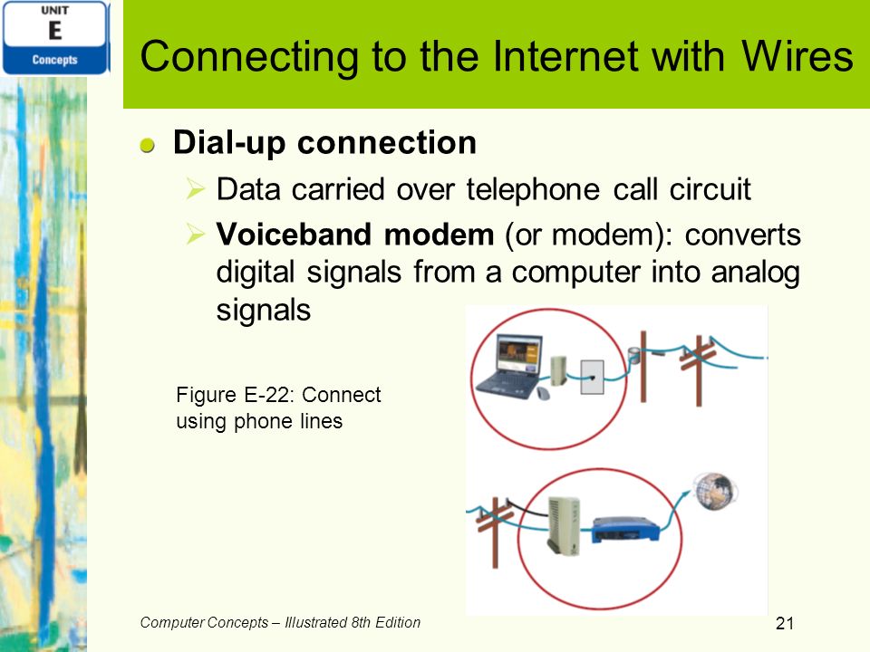 Connecting to the Internet with Wires