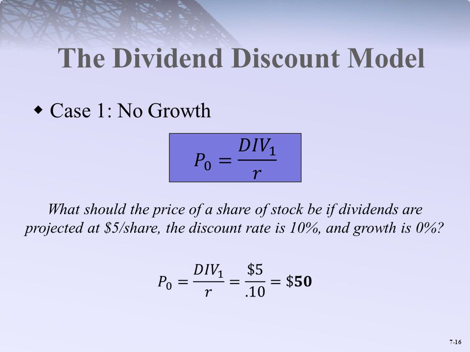 The Dividend Discount Model