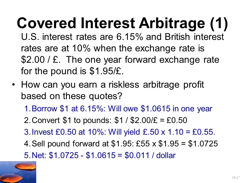 Covered Interest Arbitrage (1)