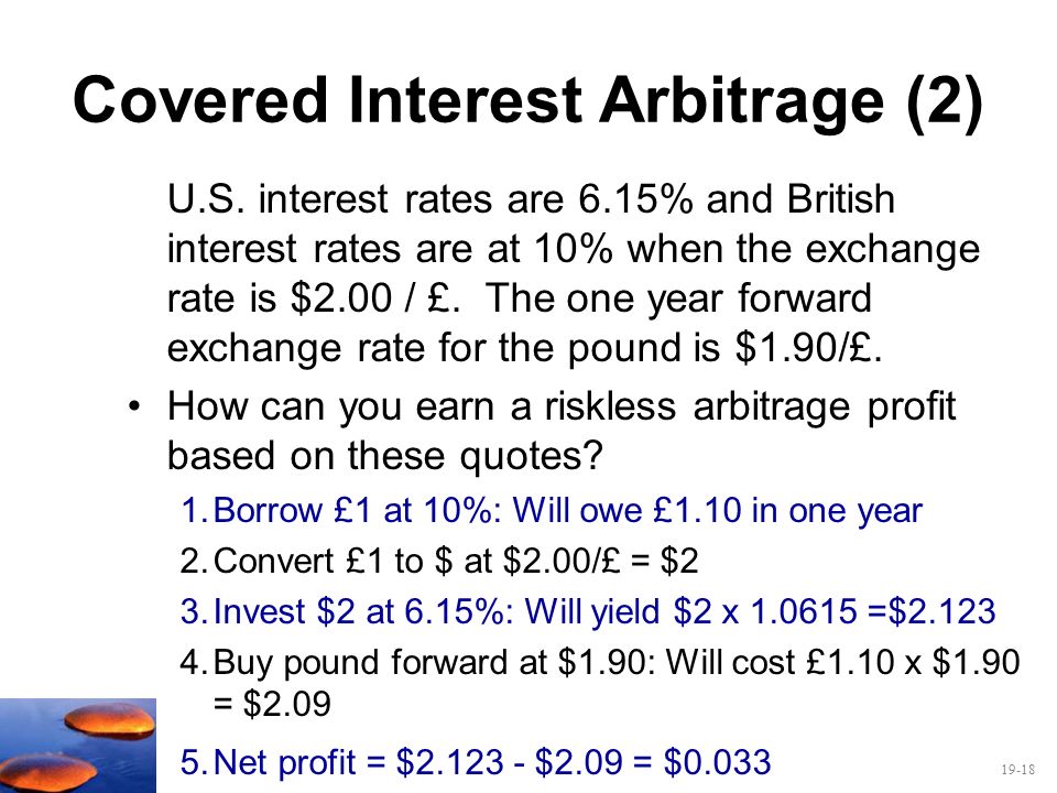 Covered Interest Arbitrage (2)