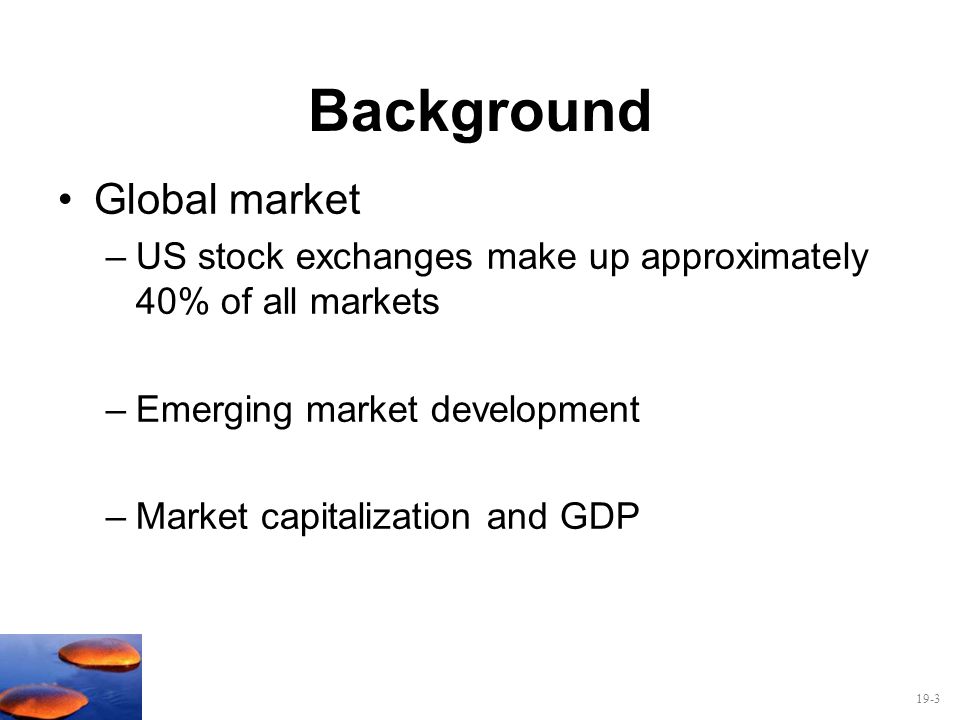 Background Global market