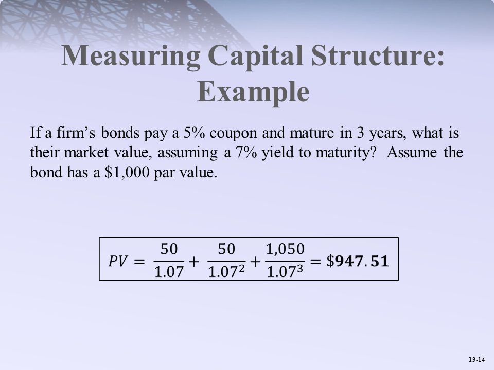 Measuring Capital Structure: Example