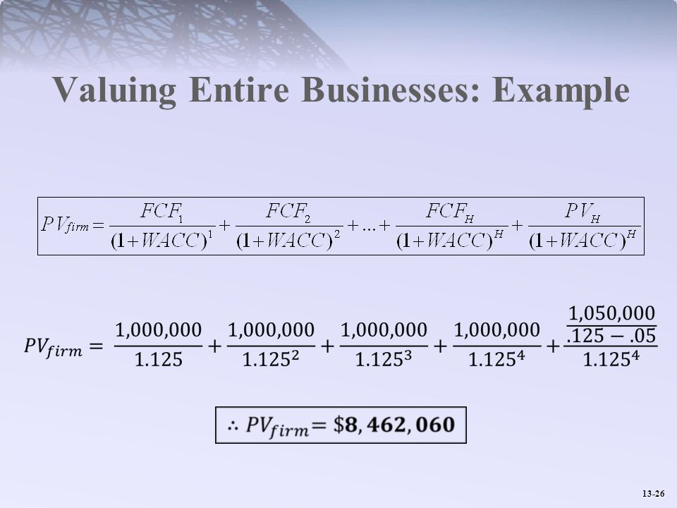 Valuing Entire Businesses: Example