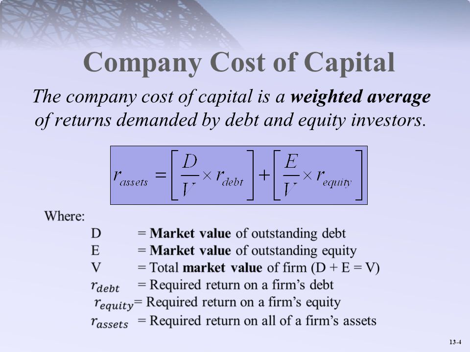 Company Cost of Capital
