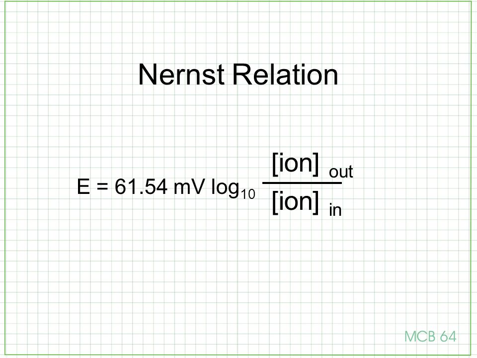 Nernst Relation [ion] out [ion] in E = mV log10