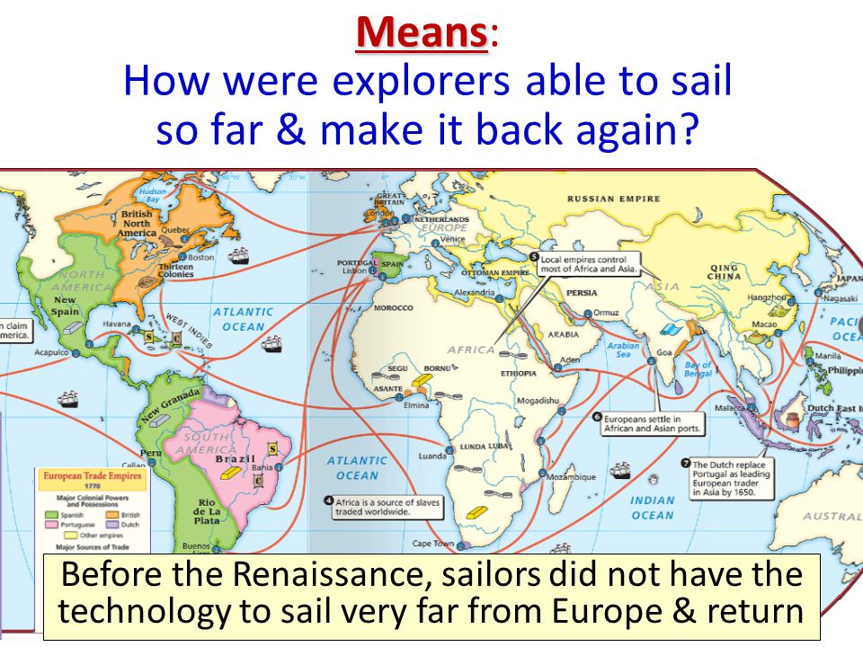 Means: How were explorers able to sail so far & make it back again