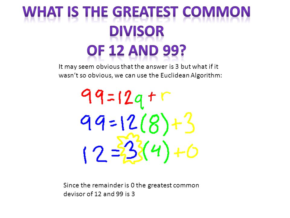 What is the Greatest Common Divisor