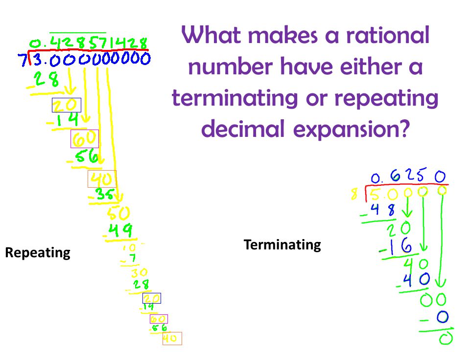 What makes a rational number have either a terminating or repeating decimal expansion