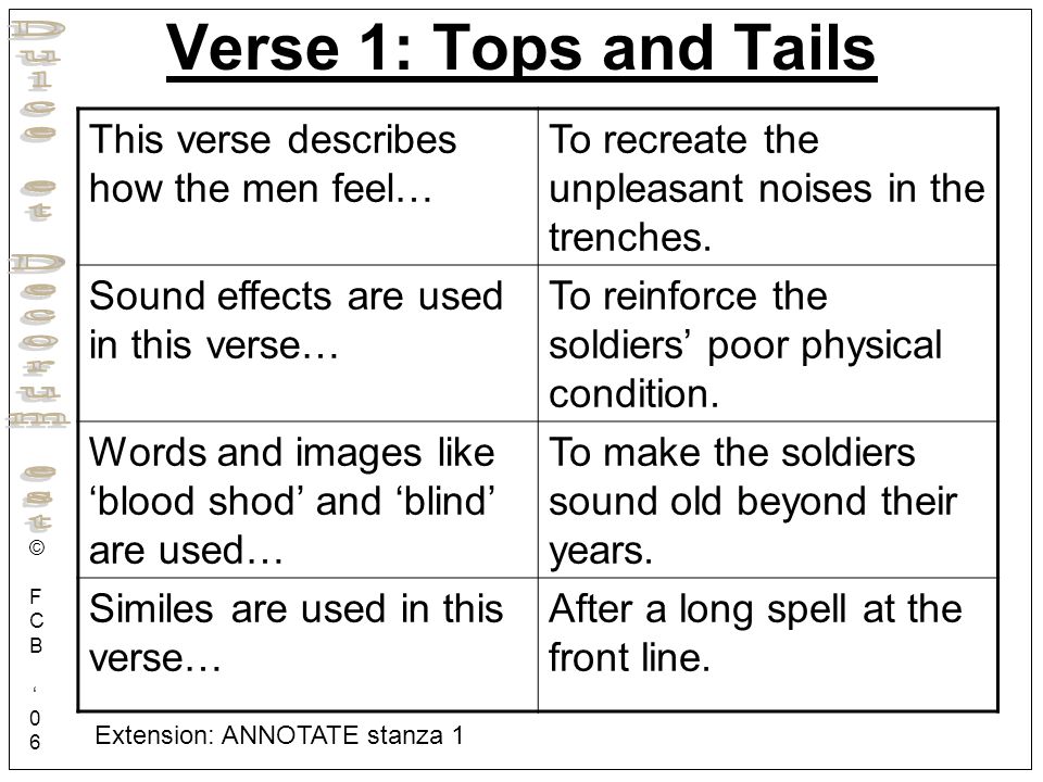 Verse 1: Tops and Tails This verse describes how the men feel…