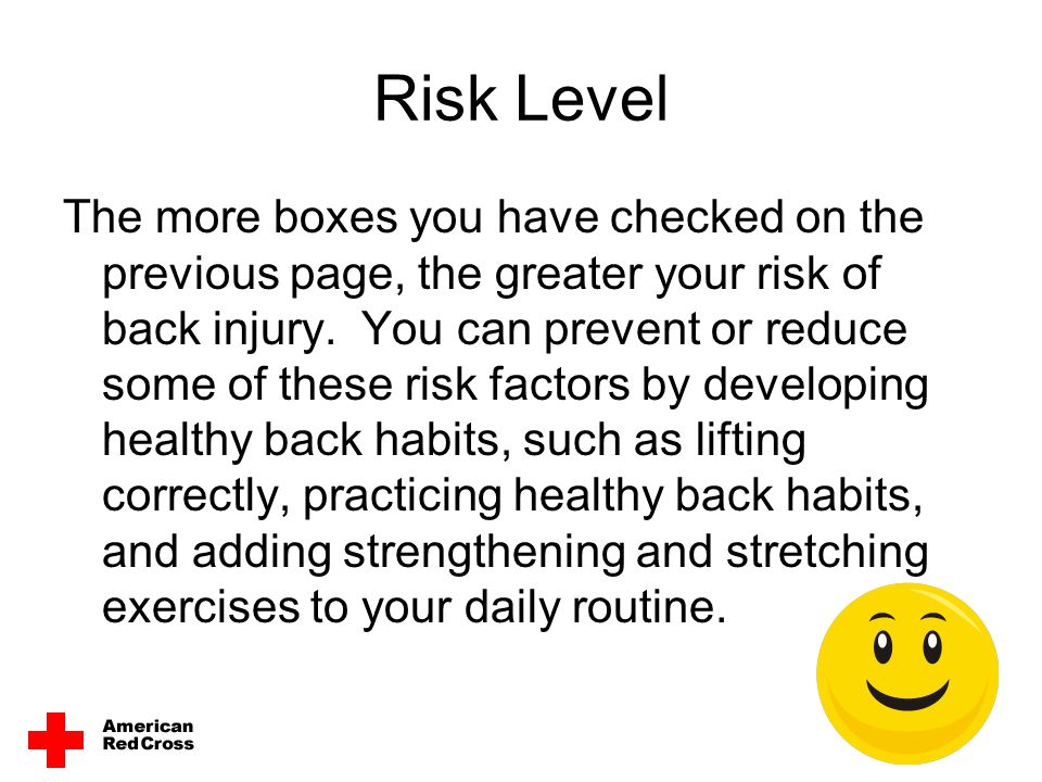 Risk Level