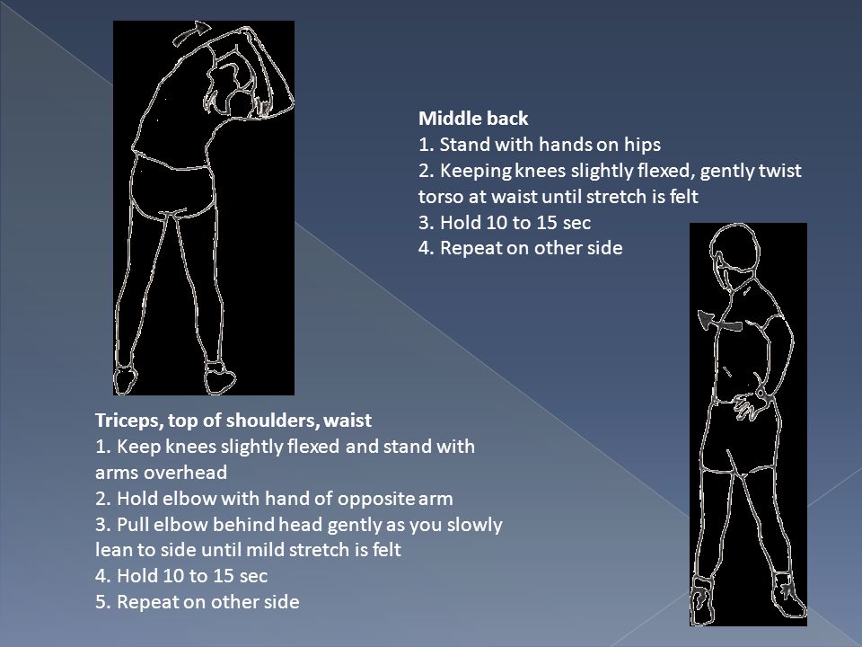 Middle back 1. Stand with hands on hips. 2. Keeping knees slightly flexed, gently twist torso at waist until stretch is felt.