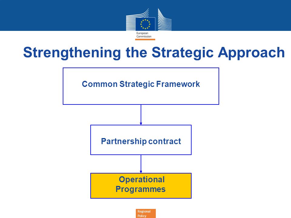 Strengthening the Strategic Approach