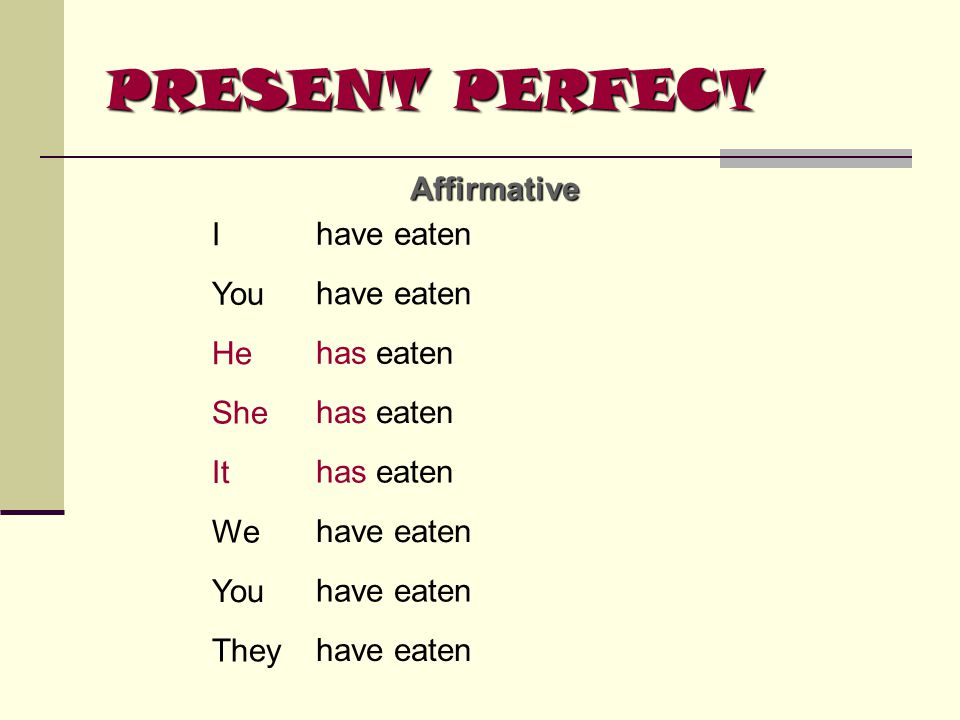 PRESENT PERFECT Affirmative I have eaten You have eaten He has eaten