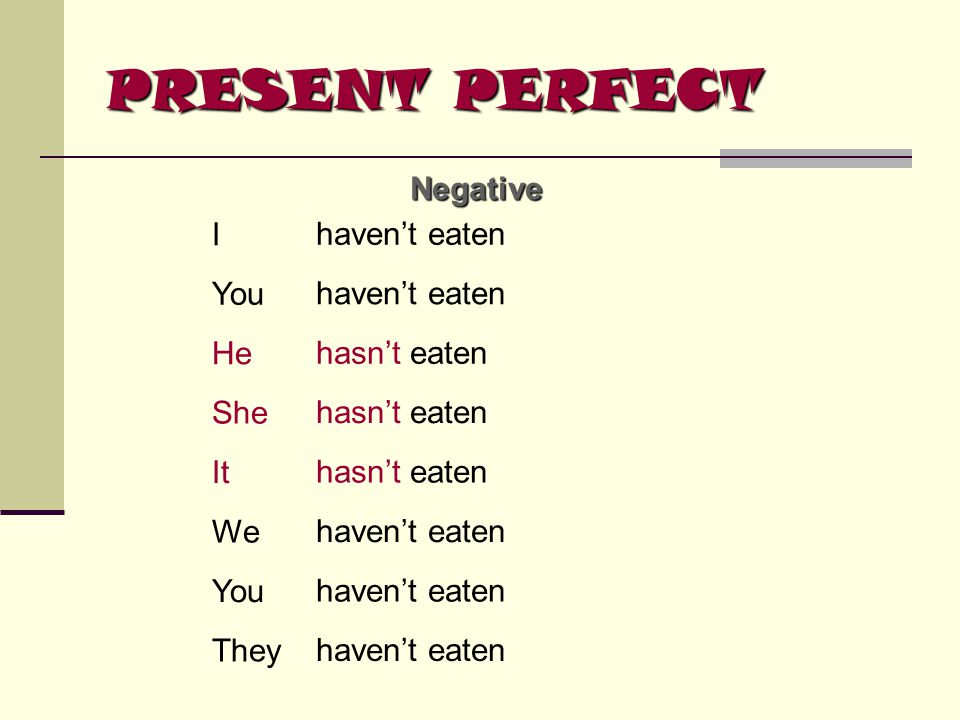 PRESENT PERFECT Negative I haven’t eaten You haven’t eaten He