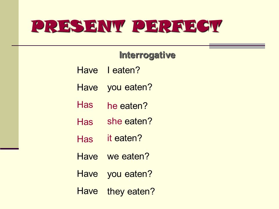 PRESENT PERFECT Interrogative Have I eaten Have you eaten Has
