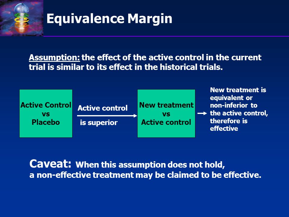 Equivalence Tests in Clinical Trials - ppt video online download