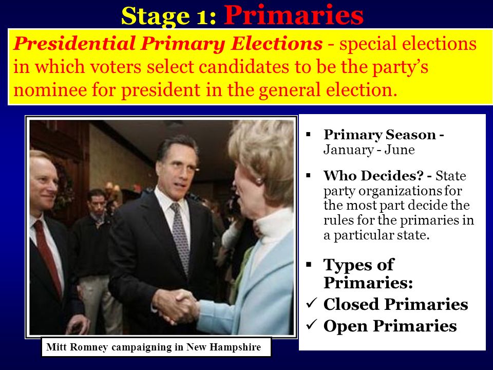 Stage 1: Primaries