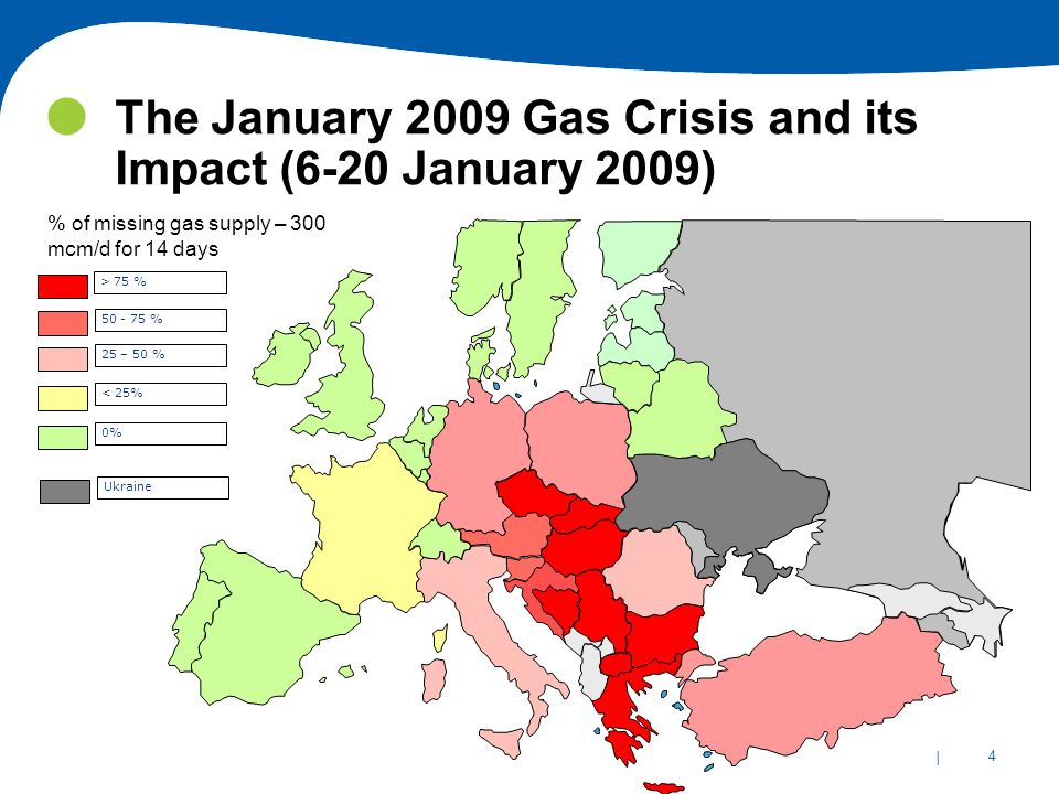 The January 2009 Gas Crisis and its Impact (6-20 January 2009)