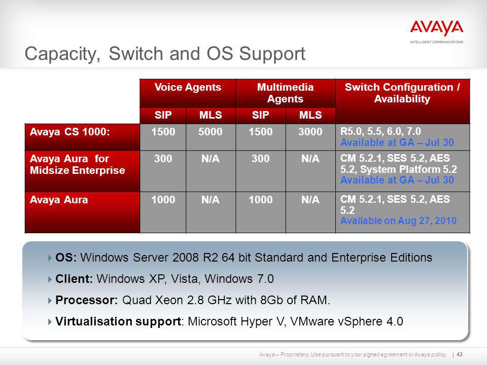 Avaya site administration 6.0 manual