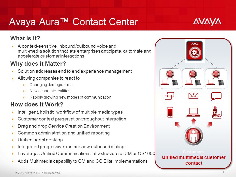 Avaya Aura® Contact Center ppt video online download