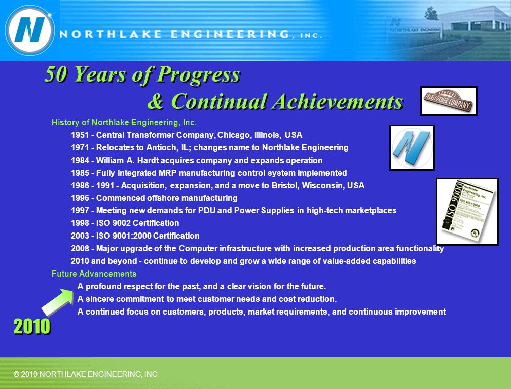 50 Years of Progress & Continual Achievements