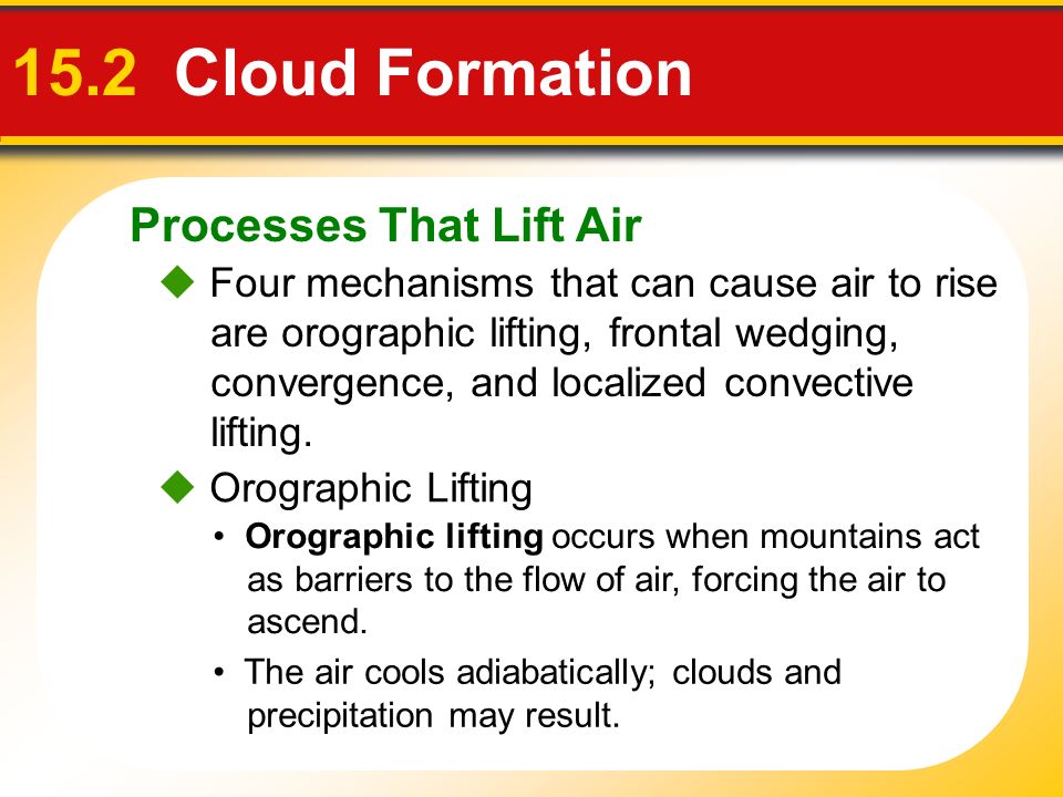 15.2 Cloud Formation Processes That Lift Air
