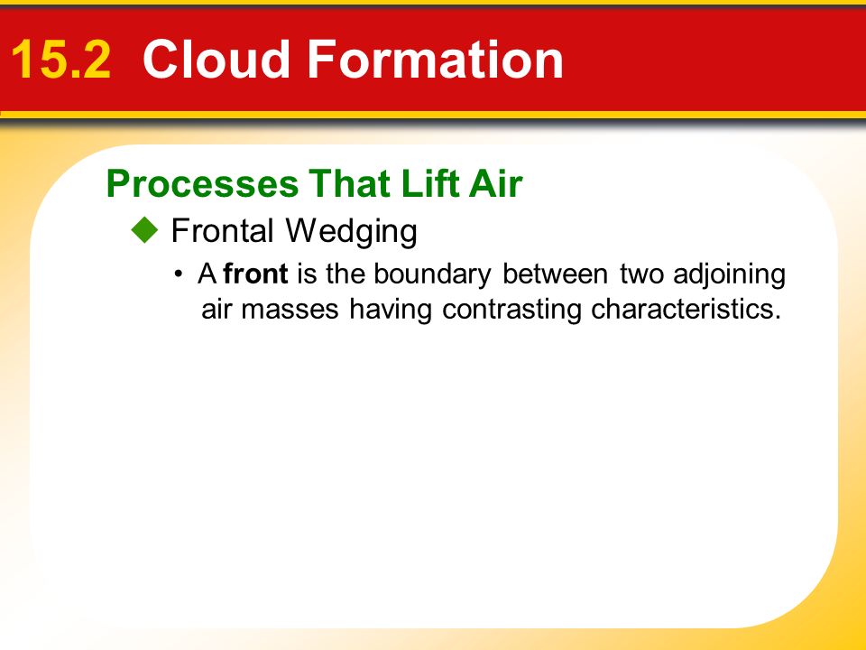 15.2 Cloud Formation Processes That Lift Air  Frontal Wedging