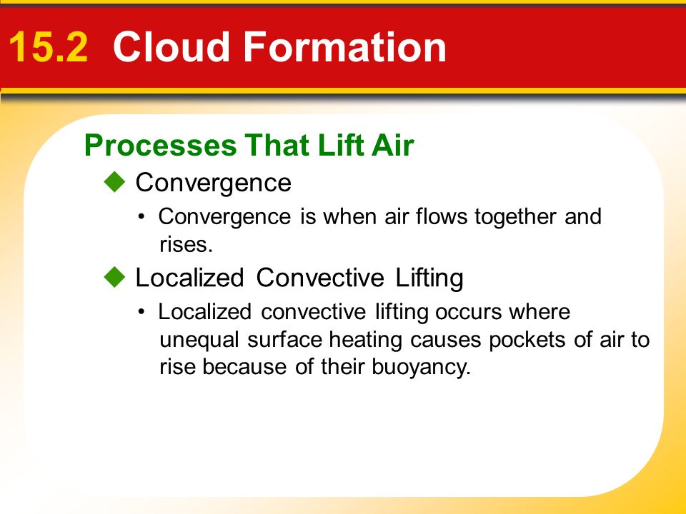 15.2 Cloud Formation Processes That Lift Air  Convergence