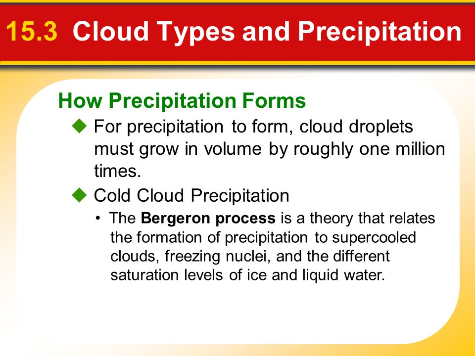 15.3 Cloud Types and Precipitation