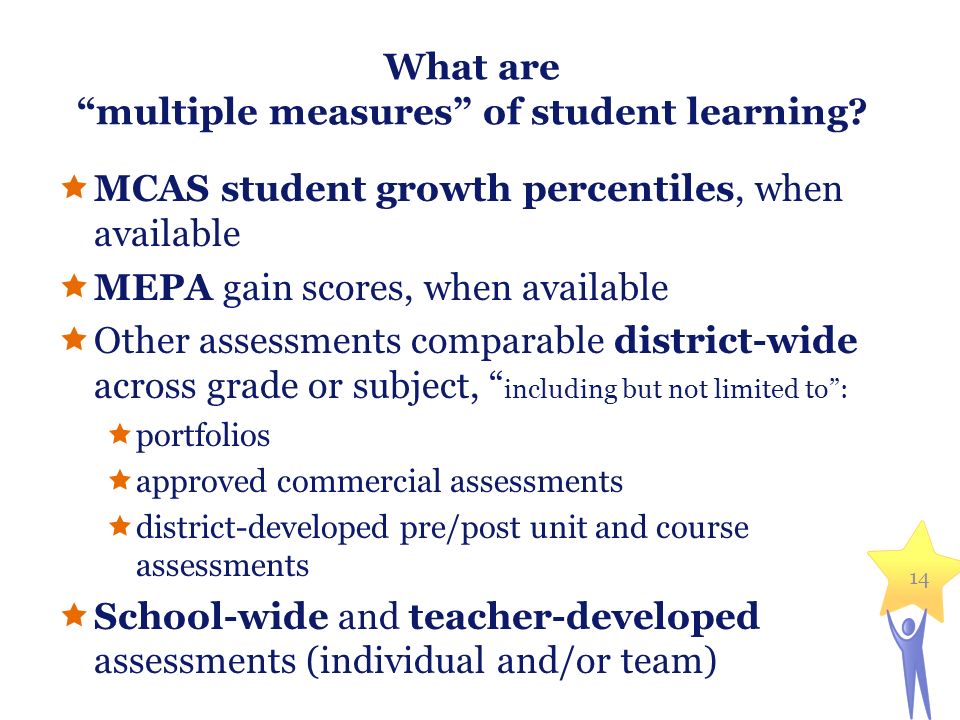 What are multiple measures of student learning