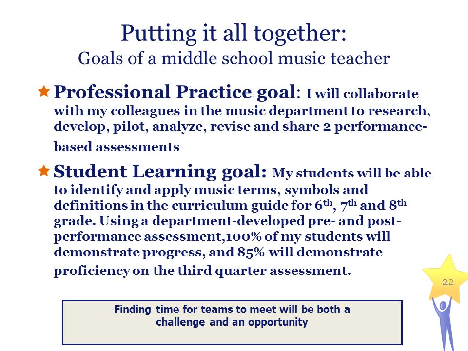 Putting it all together: Goals of a middle school music teacher