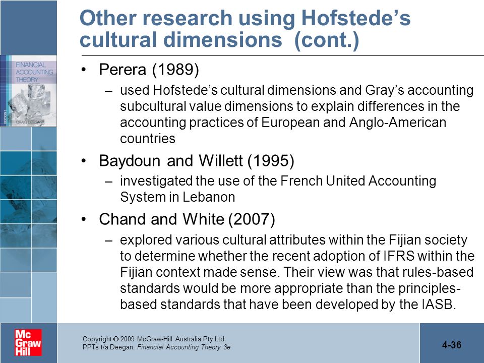 Other research using Hofstede’s cultural dimensions (cont.)