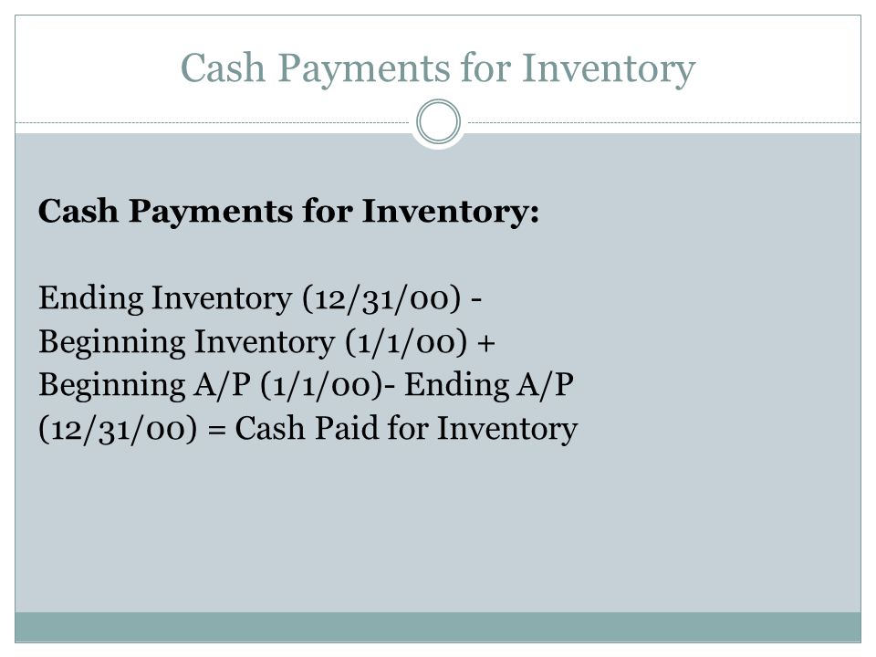 Cash Payments for Inventory