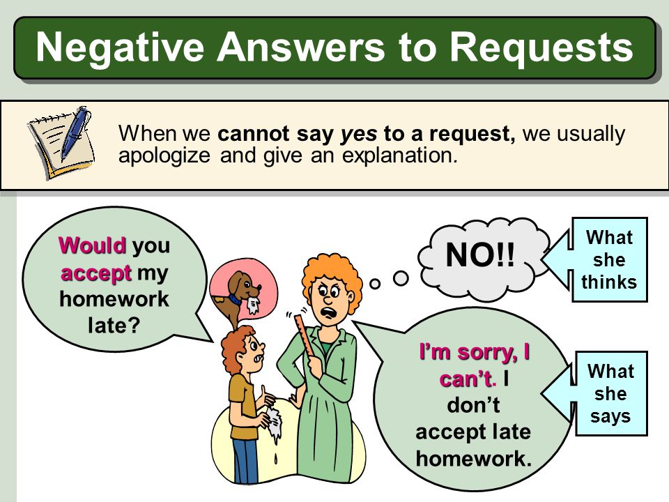Negative Answers to Requests.