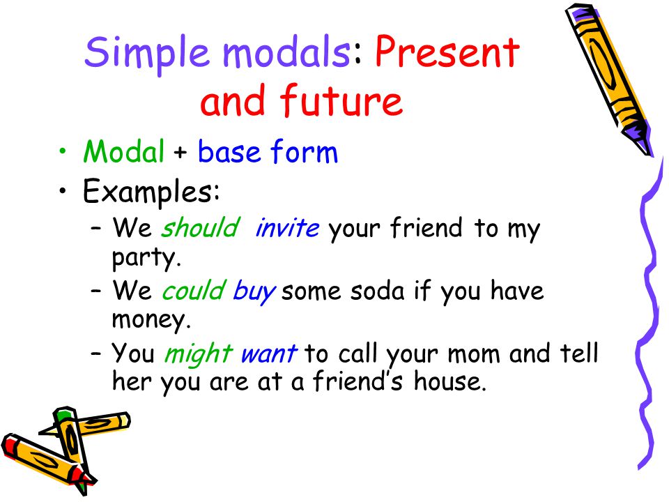 Simple modals: Present and future