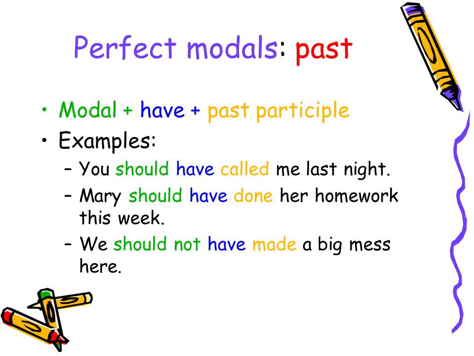 Perfect modals: past Modal + have + past participle Examples: