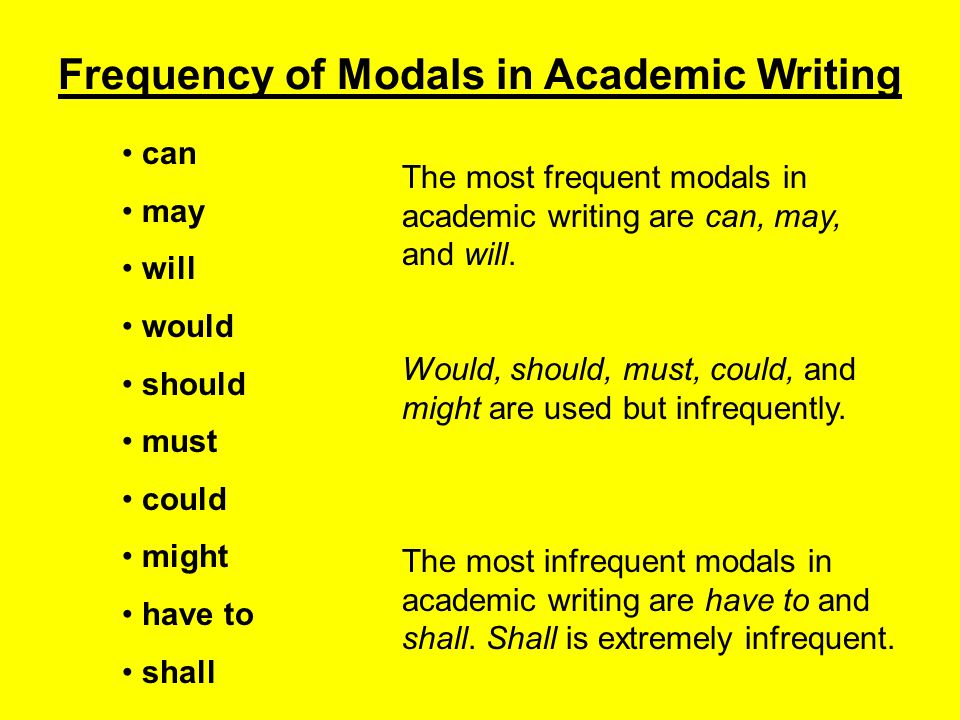 Frequency of Modals in Academic Writing