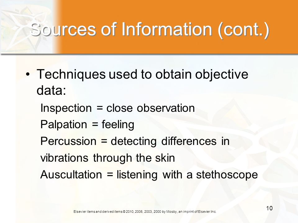 Sources of Information (cont.)