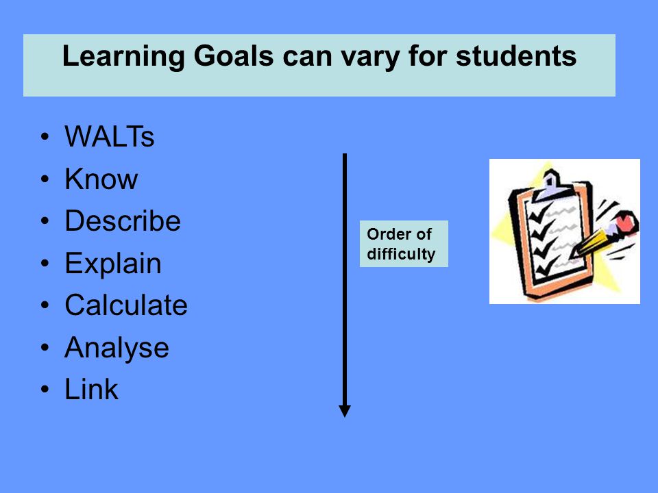 Learning Goals can vary for students