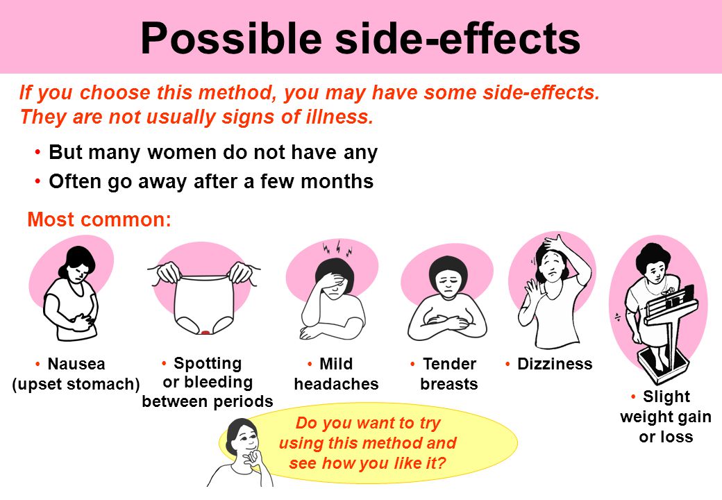 Period between. Possible Side Effects. Slight headache.