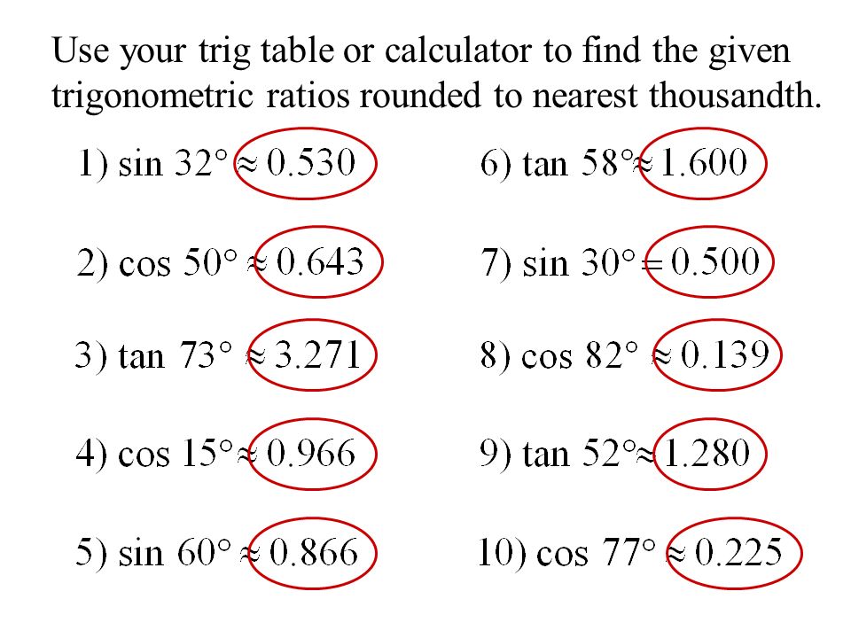 Use your trig table or calculator to find the given