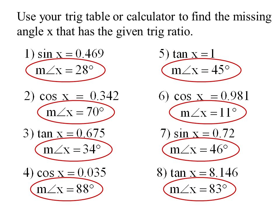 Use your trig table or calculator to find the missing