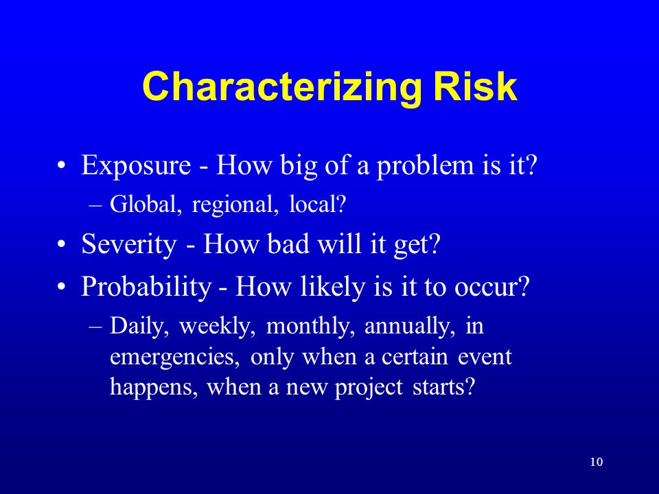 Characterizing Risk Exposure - How big of a problem is it