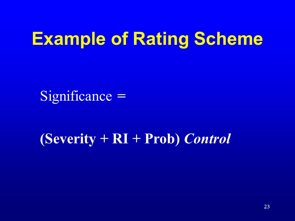 Example of Rating Scheme