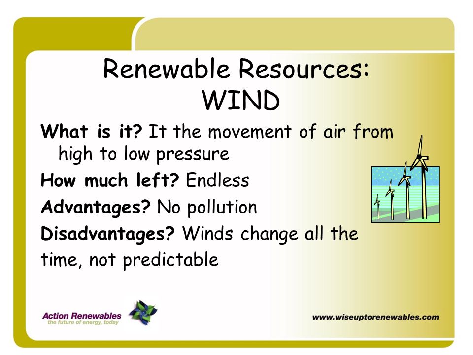 Renewable Resources: WIND