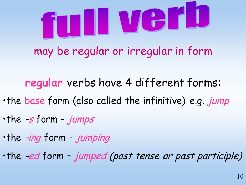 Forms of the verb the infinitive. Full verb forms. Full verb. Jump прошедшее время.